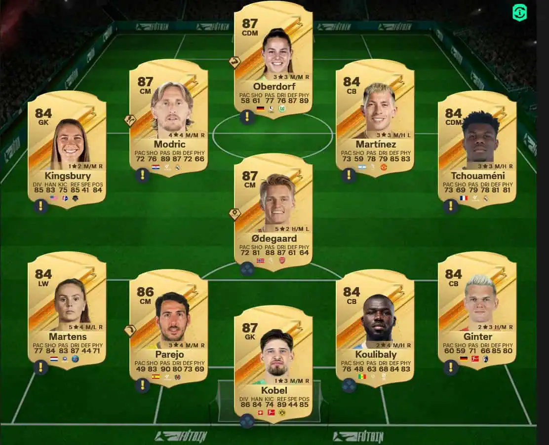 Soluzione Argentina SBC Ángel Correa Flashback.