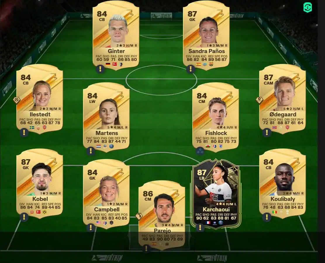 Soluzione Barcelona SBC Ona Batlle TOTS.