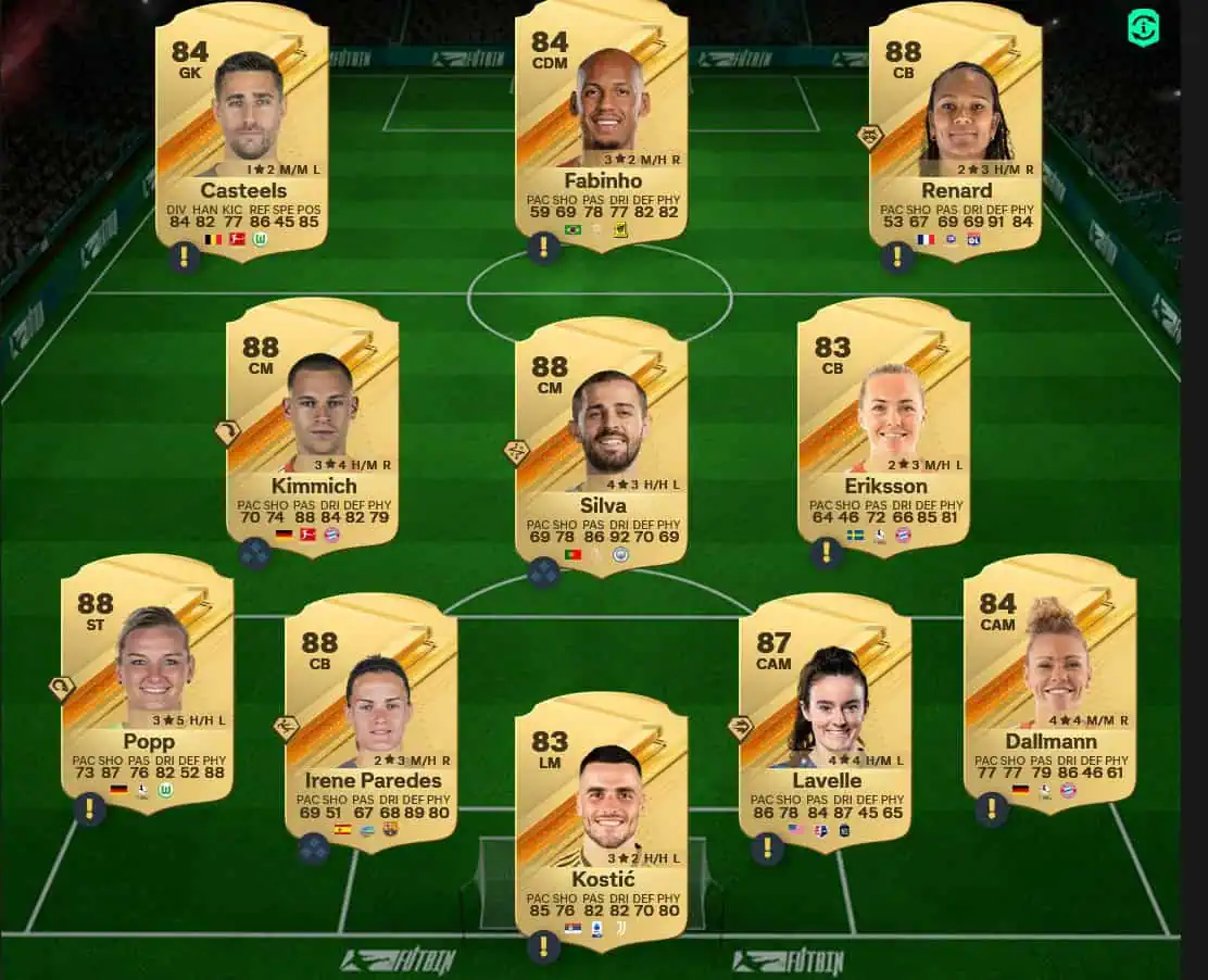 Soluzione Brasile SBC Thiago Silva EOAE.