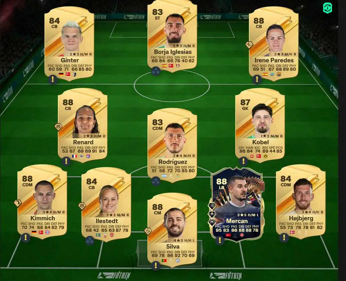 Soluzione Bundesliga SBC Bynoe-Gittens Showdown.