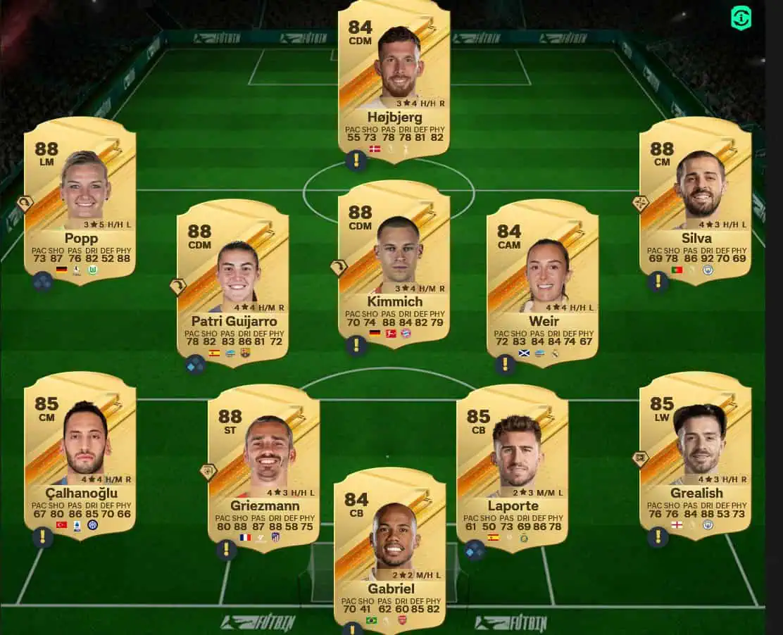 Soluzione Bundesliga SBC Jonas Hofmann Showdown.