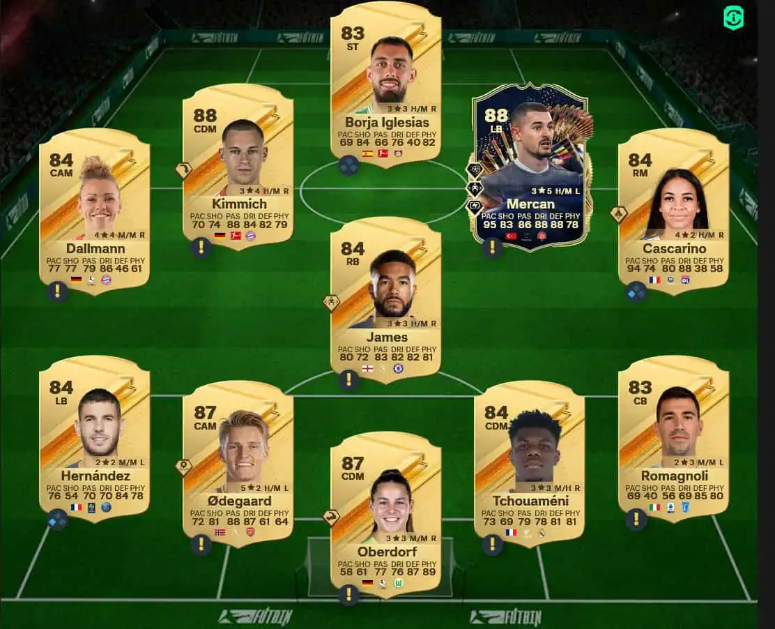 Soluzione Chelsea SBC Thiago Silva EOAE.
