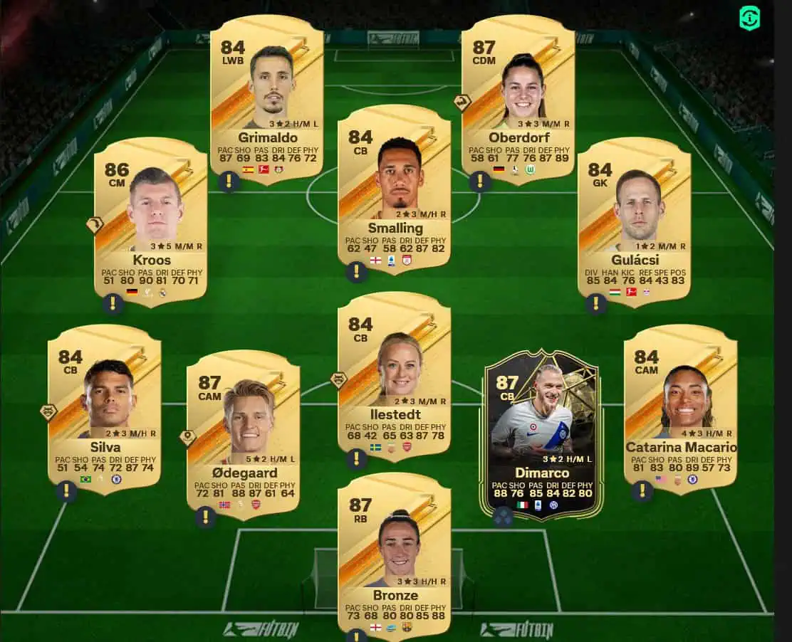 Soluzione SBC Ederson Showdown.