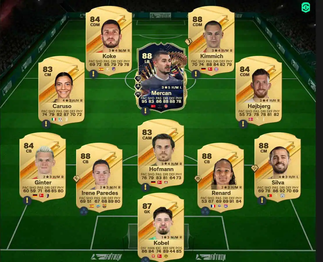 Soluzione Forma Smagliante SBC Joselu Showdown.