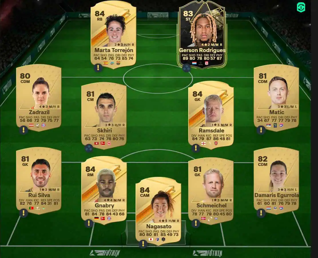 Soluzione Forma Smagliante SBC Takefusa Kubo TOTS.