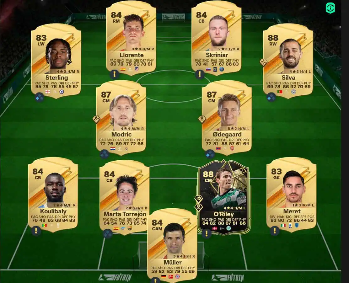 Soluzione Forma Smagliante SBC Ademola Lookman RTTF UEL.