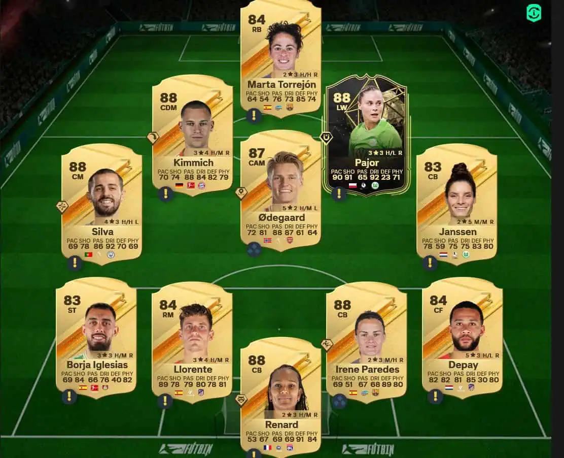 Soluzione Forma Smagliante SBC Renato Sanches Flashback.