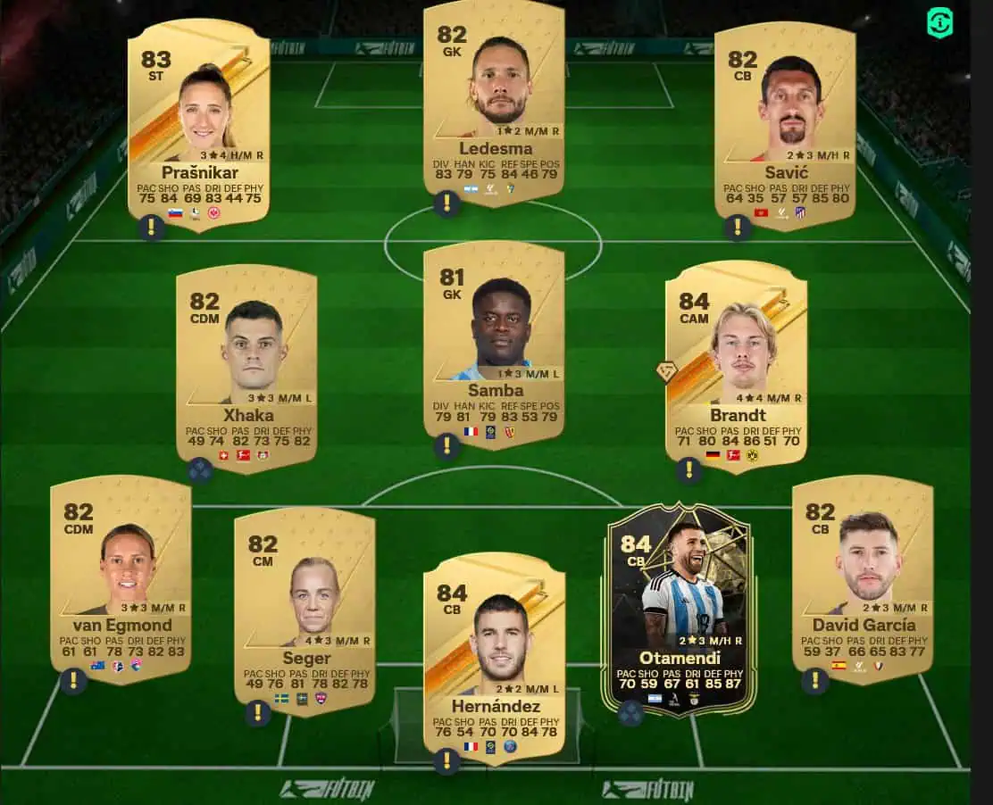 Soluzione Forma Smagliante SBC Alexander Sรธrloth TOTS.