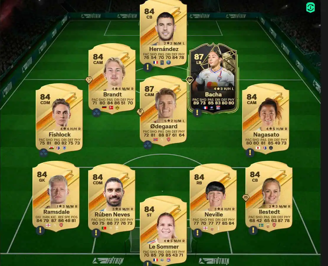 Soluzione Forma Smagliante SBC Thiago Silva EOAE.