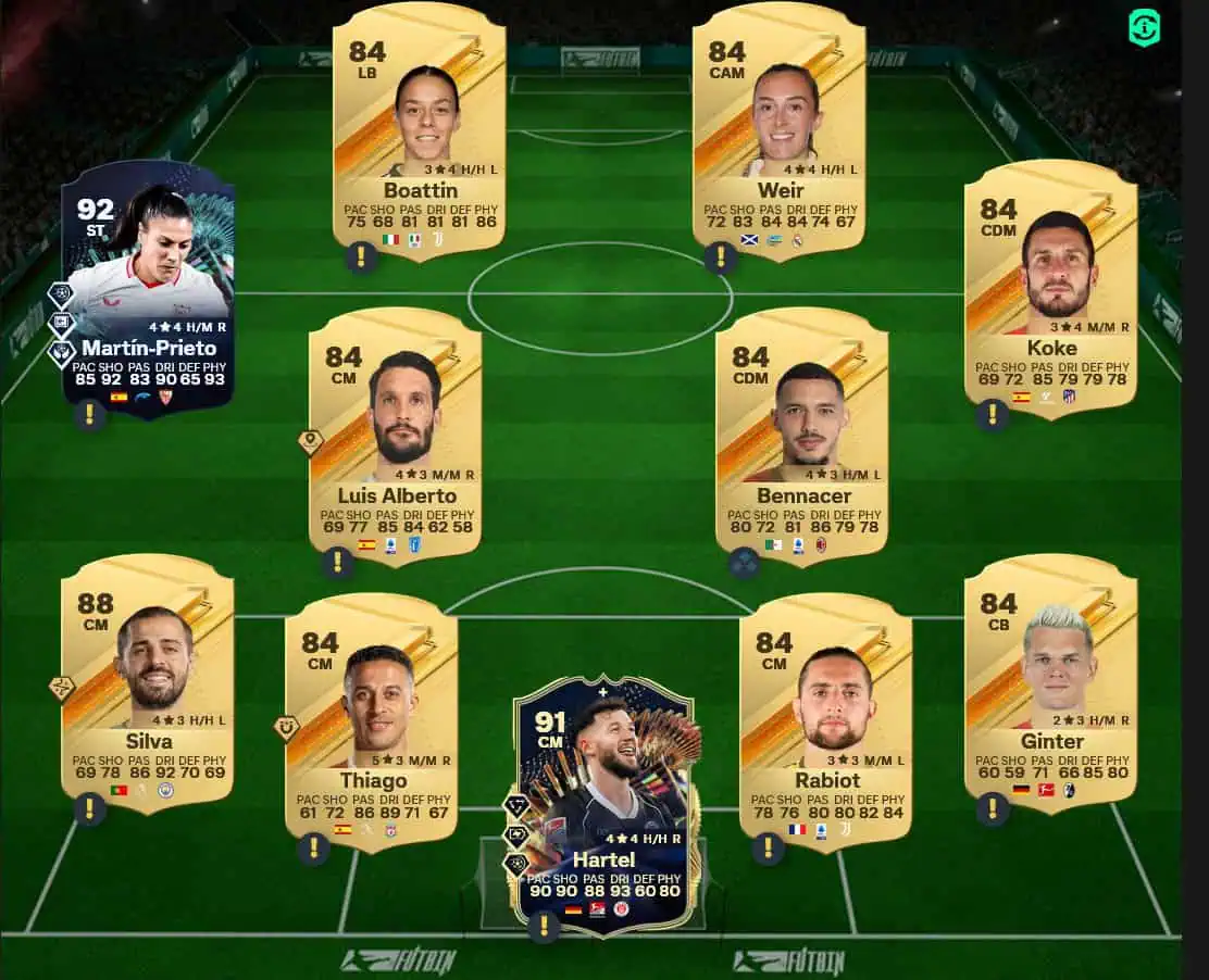 Soluzione Francia SBC Jules Koundรฉ TOTS.