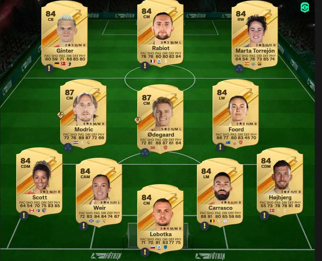 Soluzione Francia SBC Moussa Sissoko Flashback.