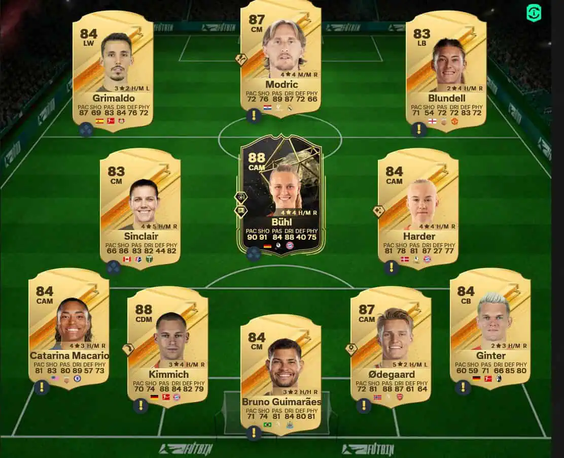Soluzione LaLiga SBC Alexander Sรธrloth TOTS.