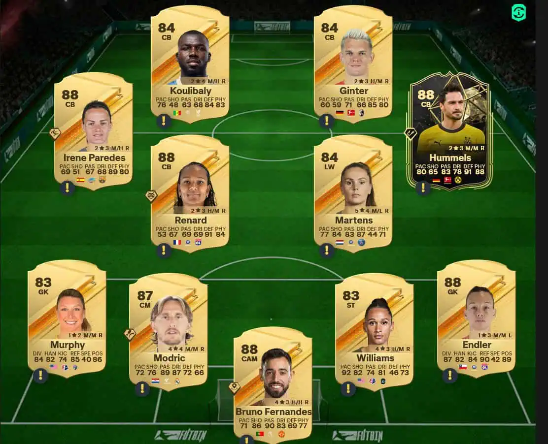 Soluzione LaLiga SBC Ángel Correa Flashback.