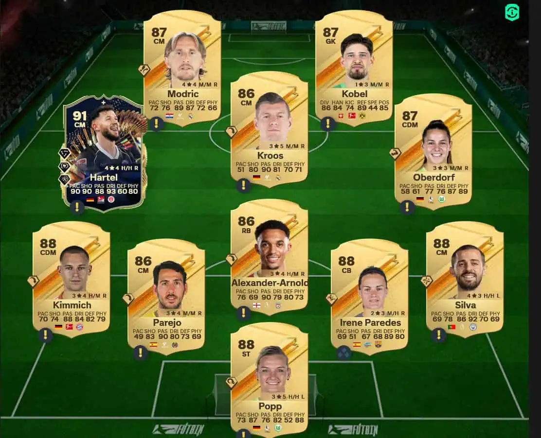 Soluzione LaLiga SBC Jules Koundรฉ TOTS.