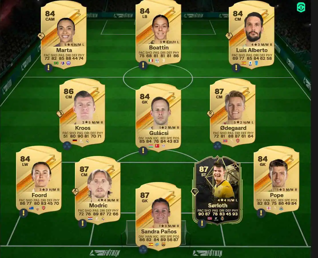 Soluzione LaLiga SBC Takefusa Kubo TOTS.