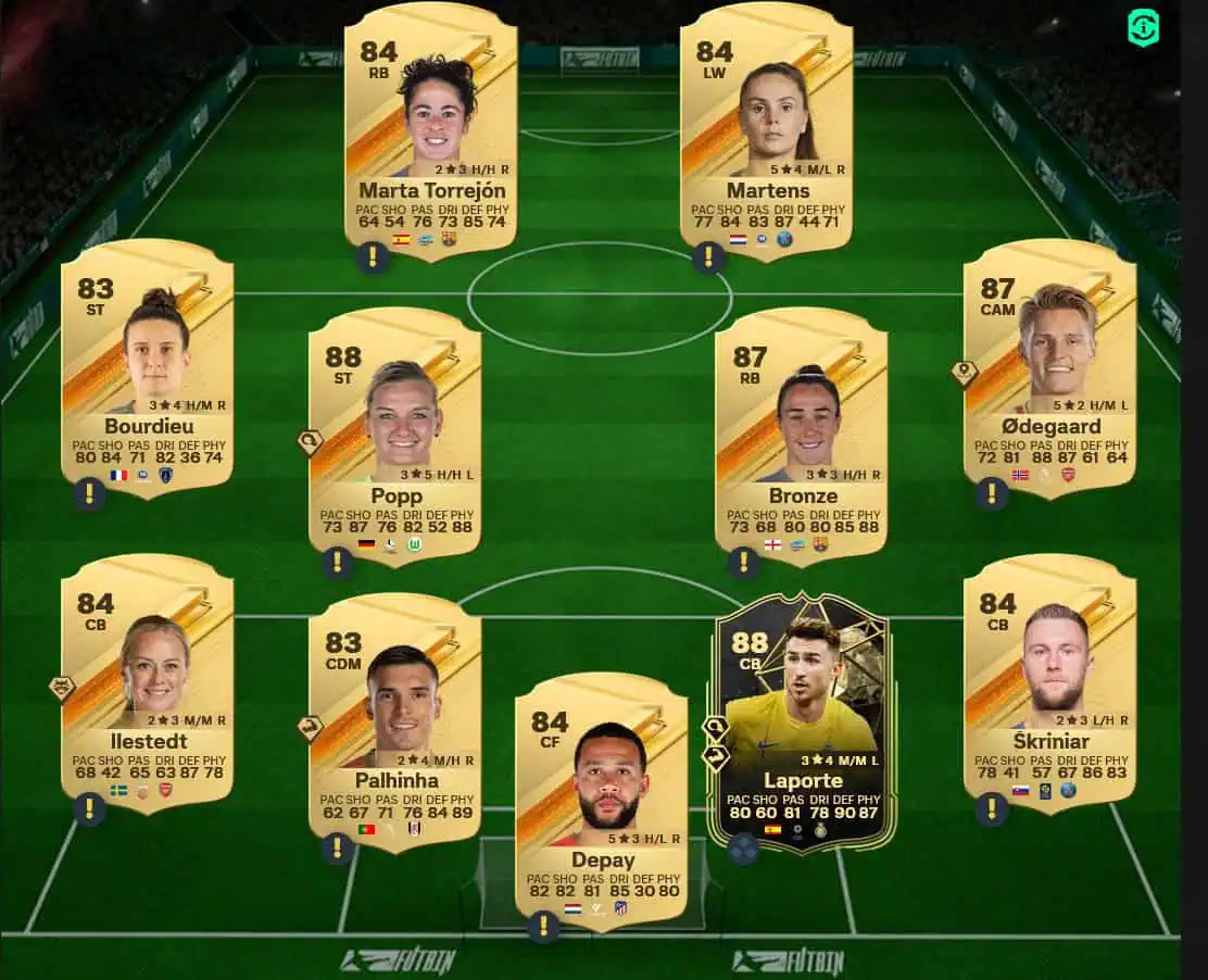 Soluzione Portogallo SBC Renato Sanches Flashback.