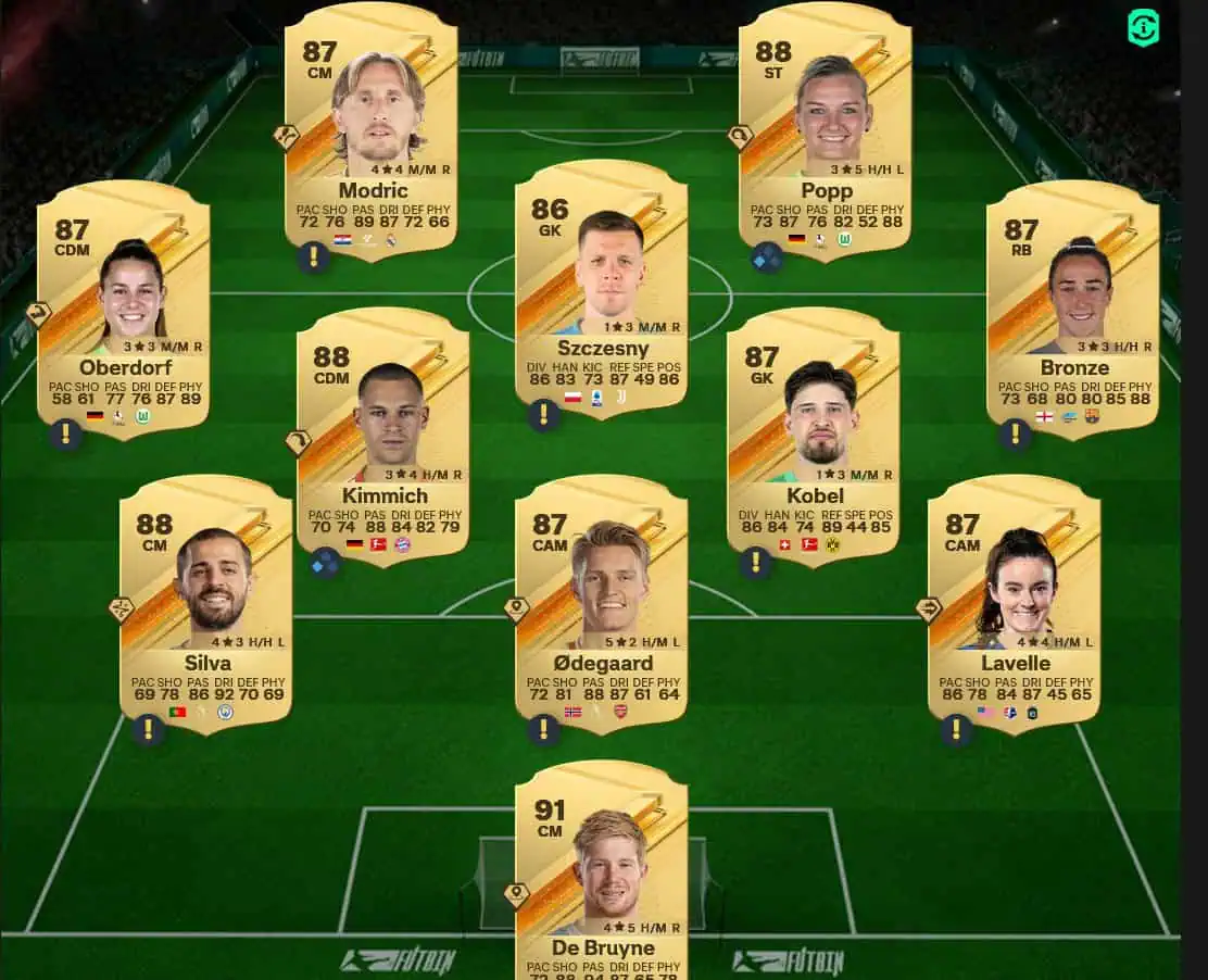 Soluzione Premier League SBC Thiago Silva EOAE.