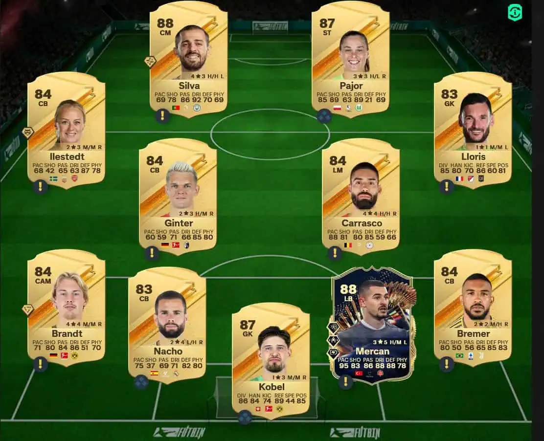 Soluzione Real Madrid SBC Joselu Showdown.