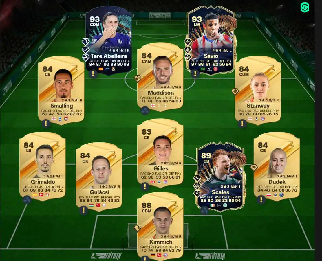 Soluzione Rosa Con Valutazione 88 SBC Ona Batlle TOTS.