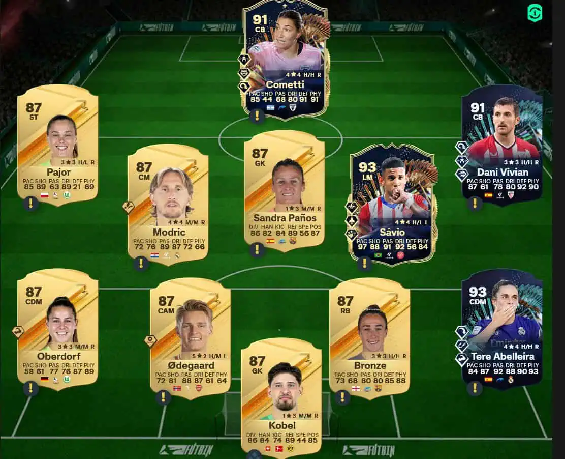 Soluzione Rosa Con Valutazione 90 SBC Ona Batlle TOTS.