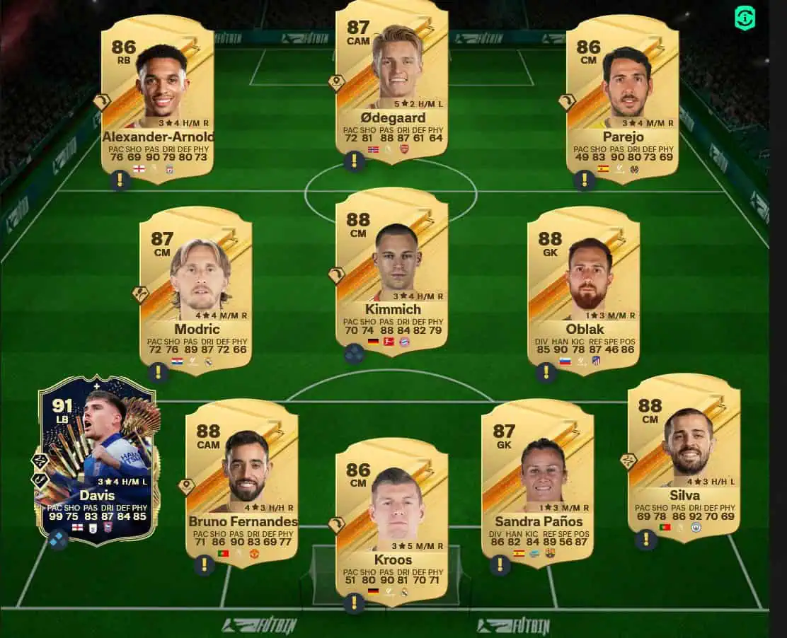 Soluzione Rosa Con Valutazione 88 SBC Moussa Sissoko Flashback.