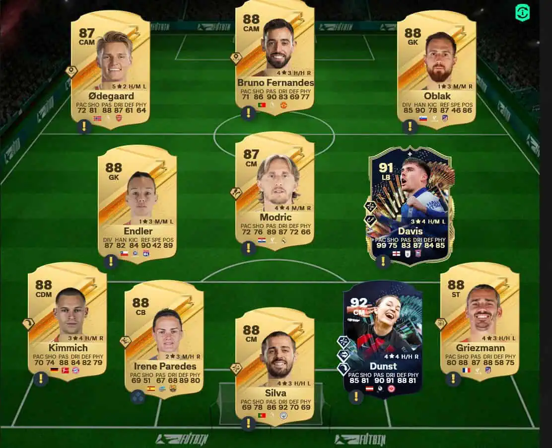Soluzione Rosa Con Valutazione 89 SBC Moussa Sissoko Flashback.