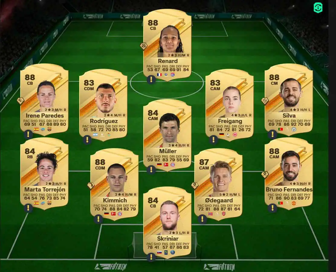 Soluzione Rosa Con Valutazione 87 SBC Ademola Lookman RTTF UEL.