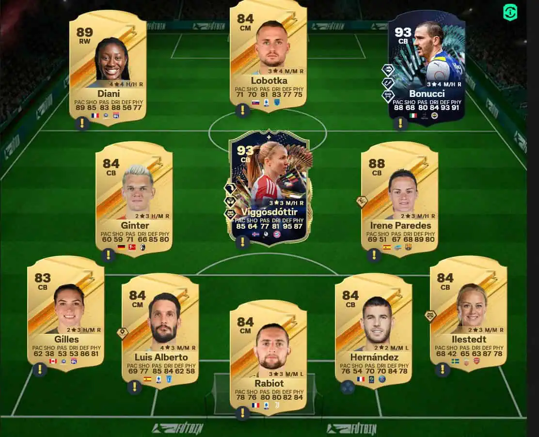 Soluzione Rosa Con VAlutazione 88 SBC Henrikh Mkhitaryan TOTS.