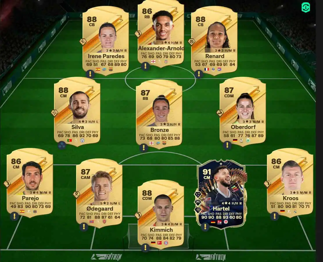 Soluzione Rosa Con Valutazione 88 SBC Renato Sanches Flashback.