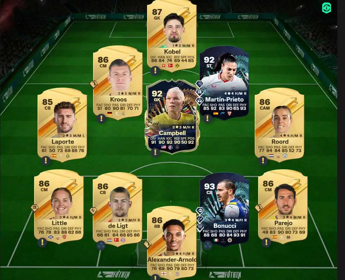 Soluzione Rosa Con Valutazione 89 SBC Trinity Rodman TOTS.