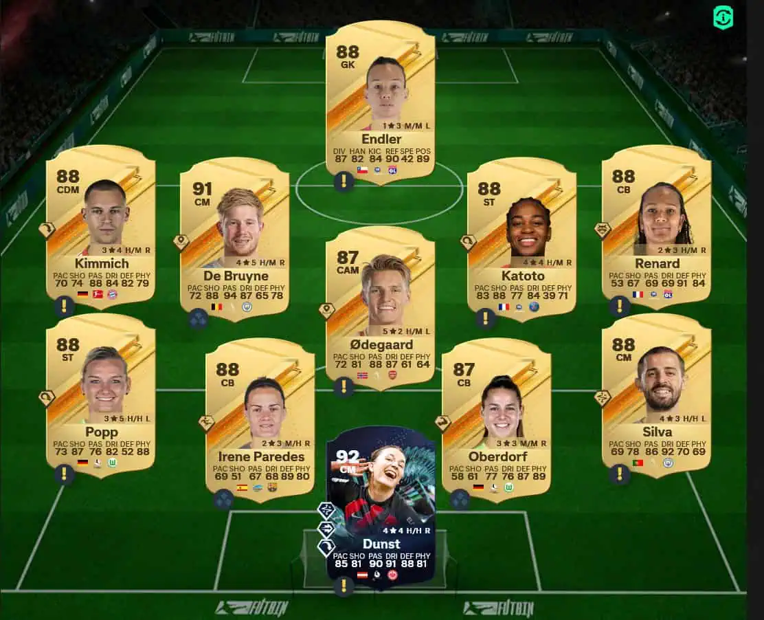 Soluzione Rosa Con Valutazione 89 SBC Thiago Silva EOAE.