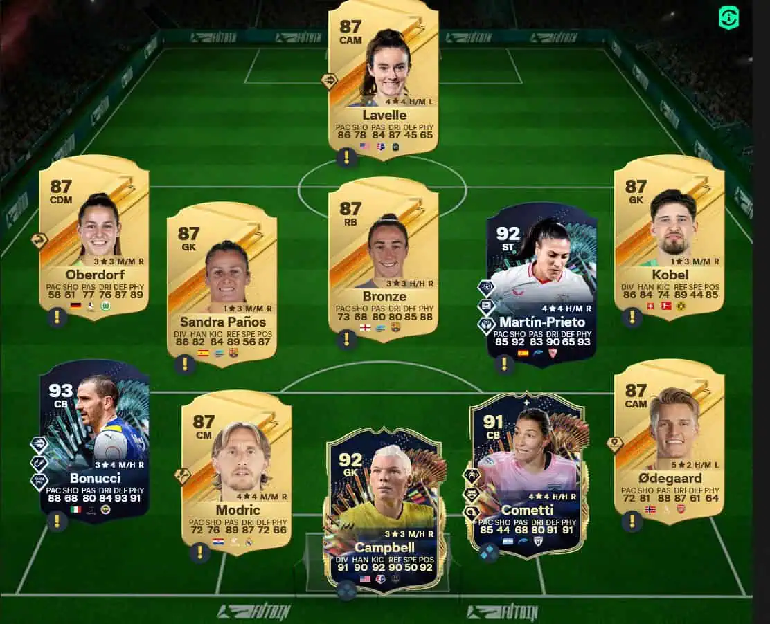 Soluzione Rosa Con Valutazione 90 SBC Renato Sanches Flashback.