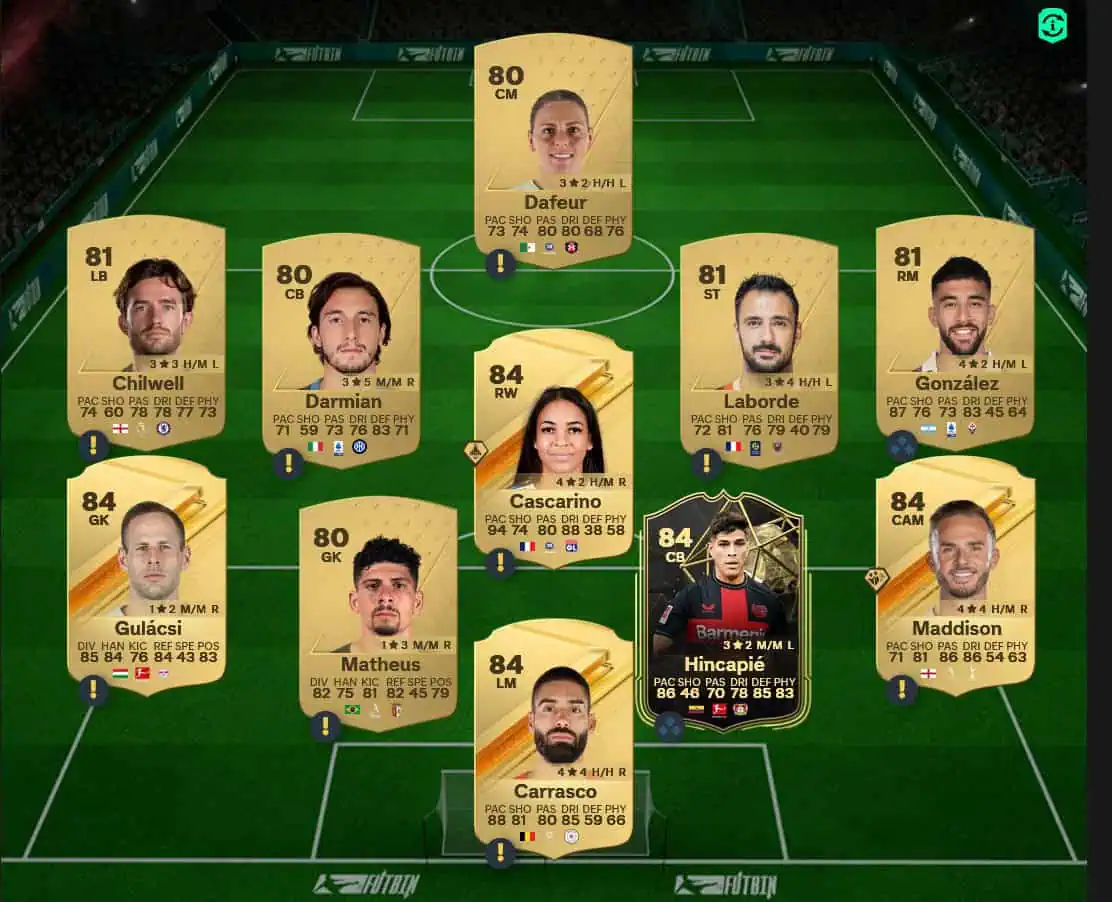 Soluzione SBC Gaëtane Thiney TOTS