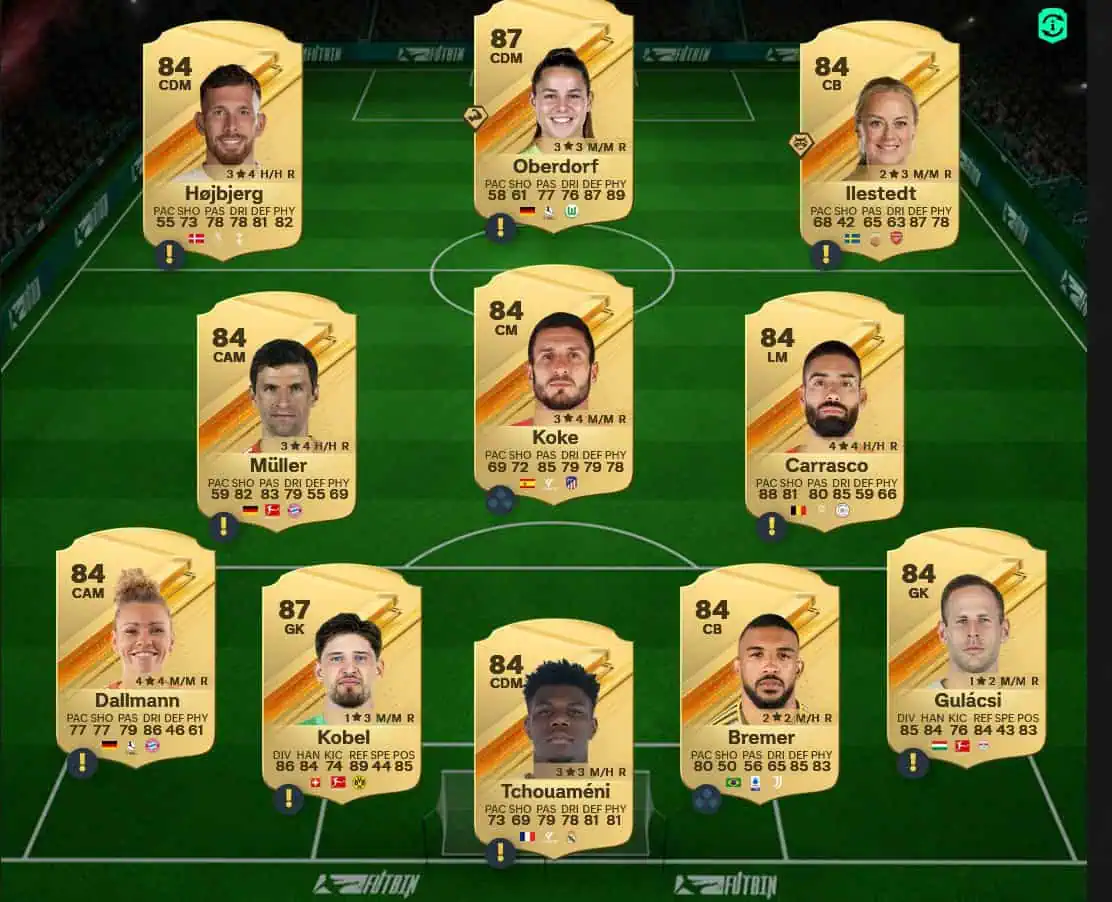 Soluzione Serie A SBC Henrikh Mkhitaryan TOTS.