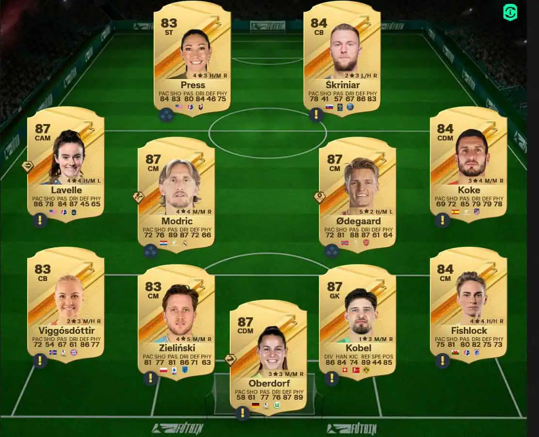 Soluzione Serie A SBC Felipe Anderson EOAE.