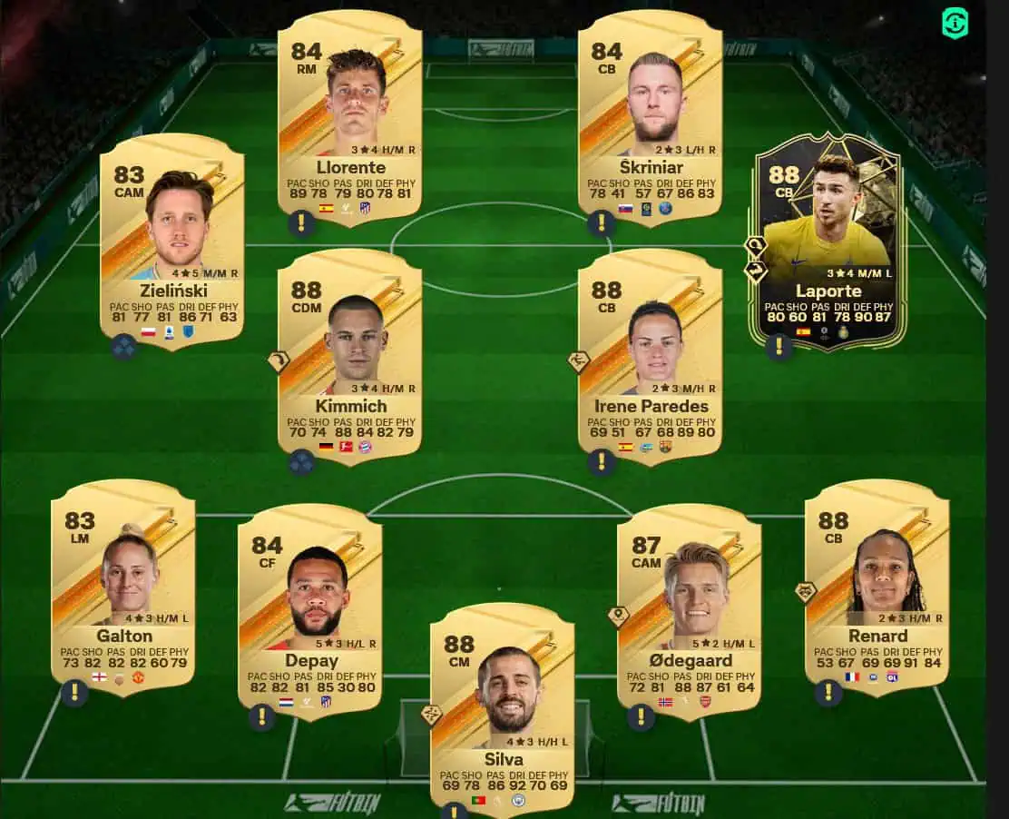 Soluzione Serie A SBC Renato Sanches Flashback.