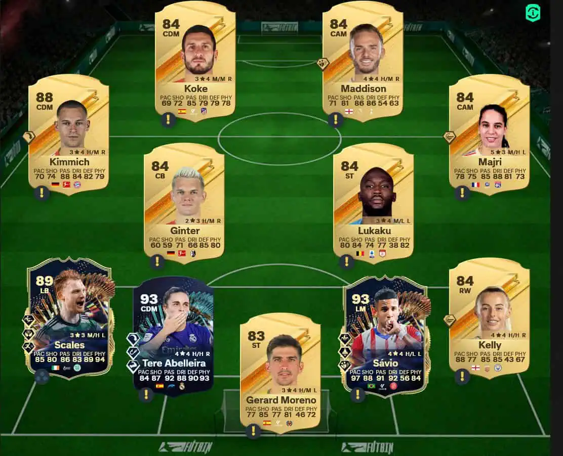 Soluzione Spagna SBC Ona Batlle TOTS.