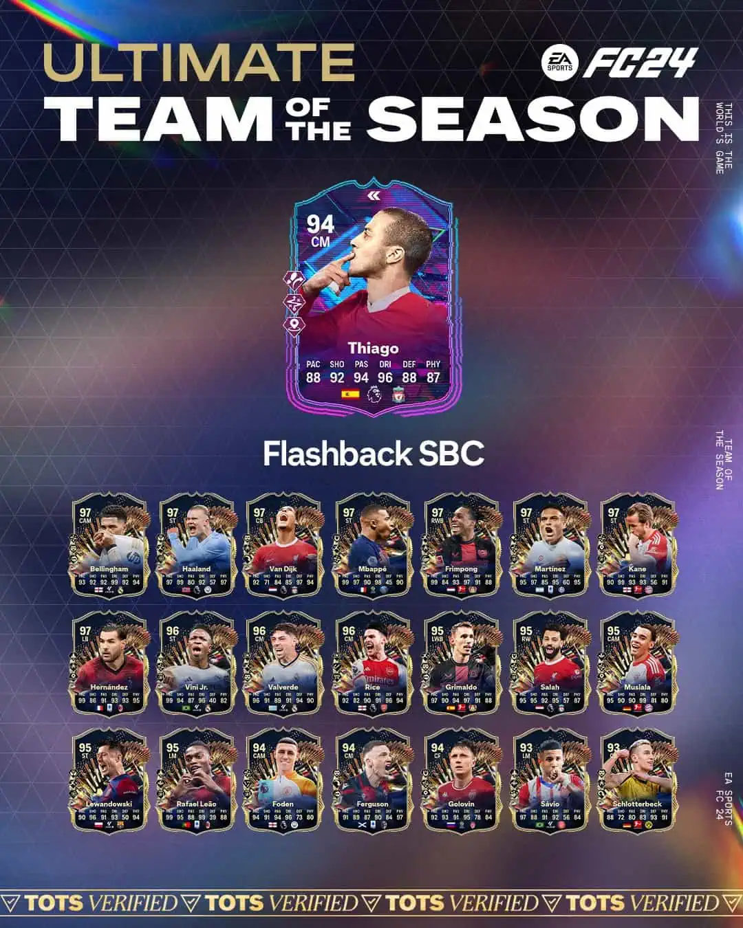 EA FC 24 SBC Thiago Alcantara Flashback Soluzioni E Recensione.