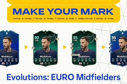 cover obj evolutions euro midfielders fc 24