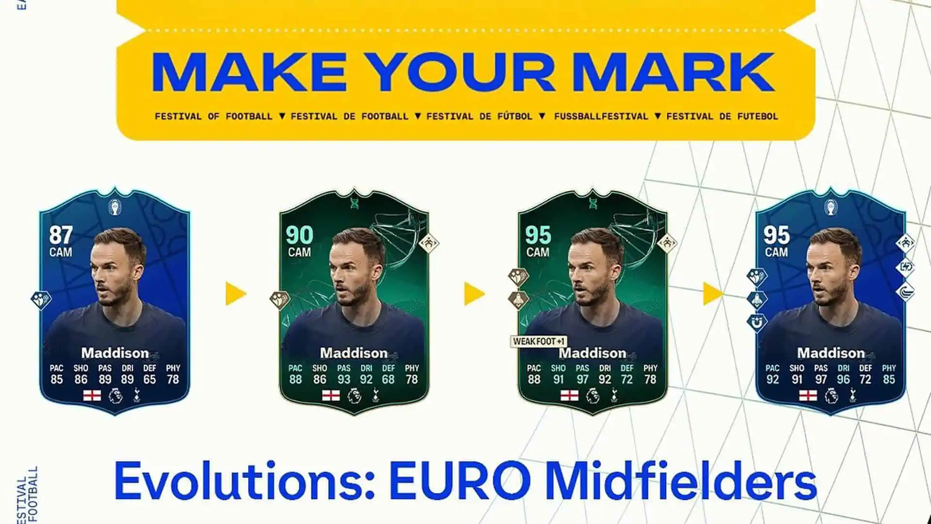 cover obj evolutions euro midfielders fc 24