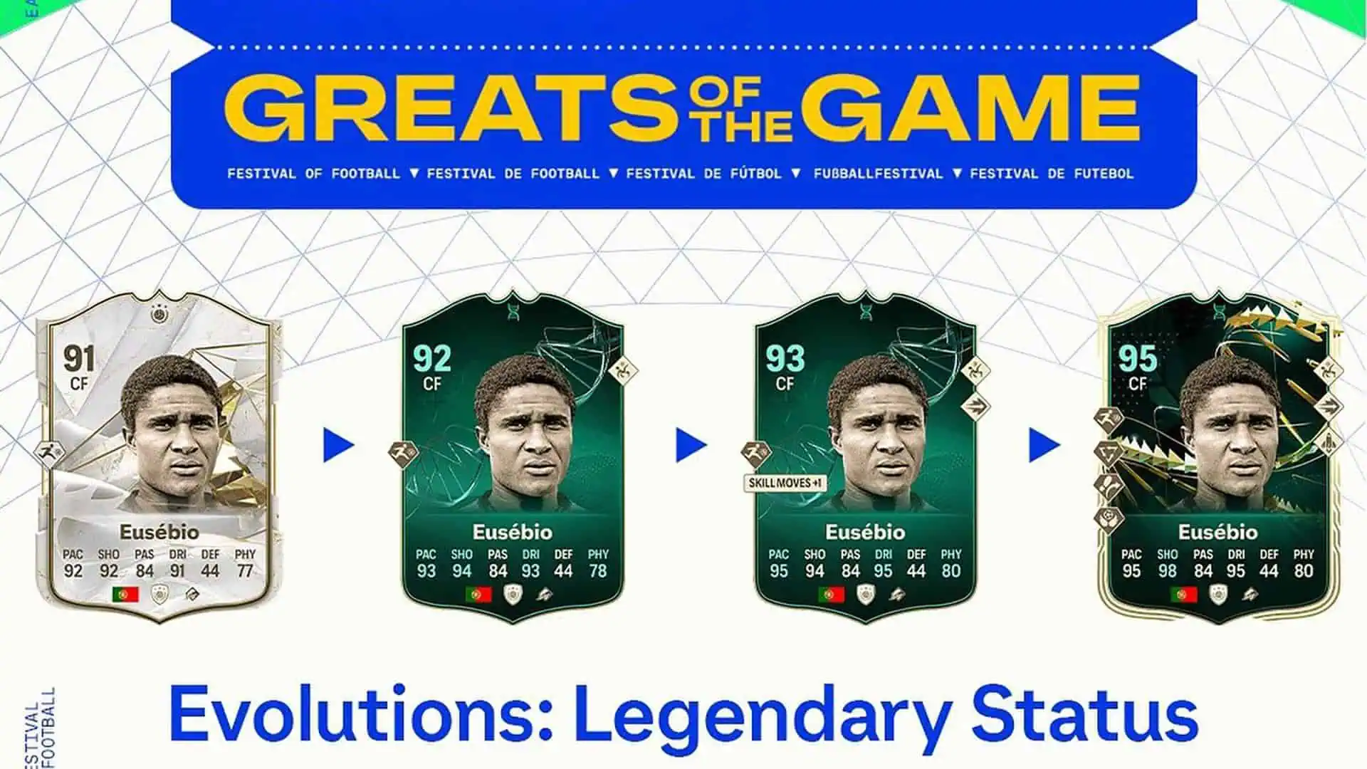 cover obj evolutions legendary status fc 24
