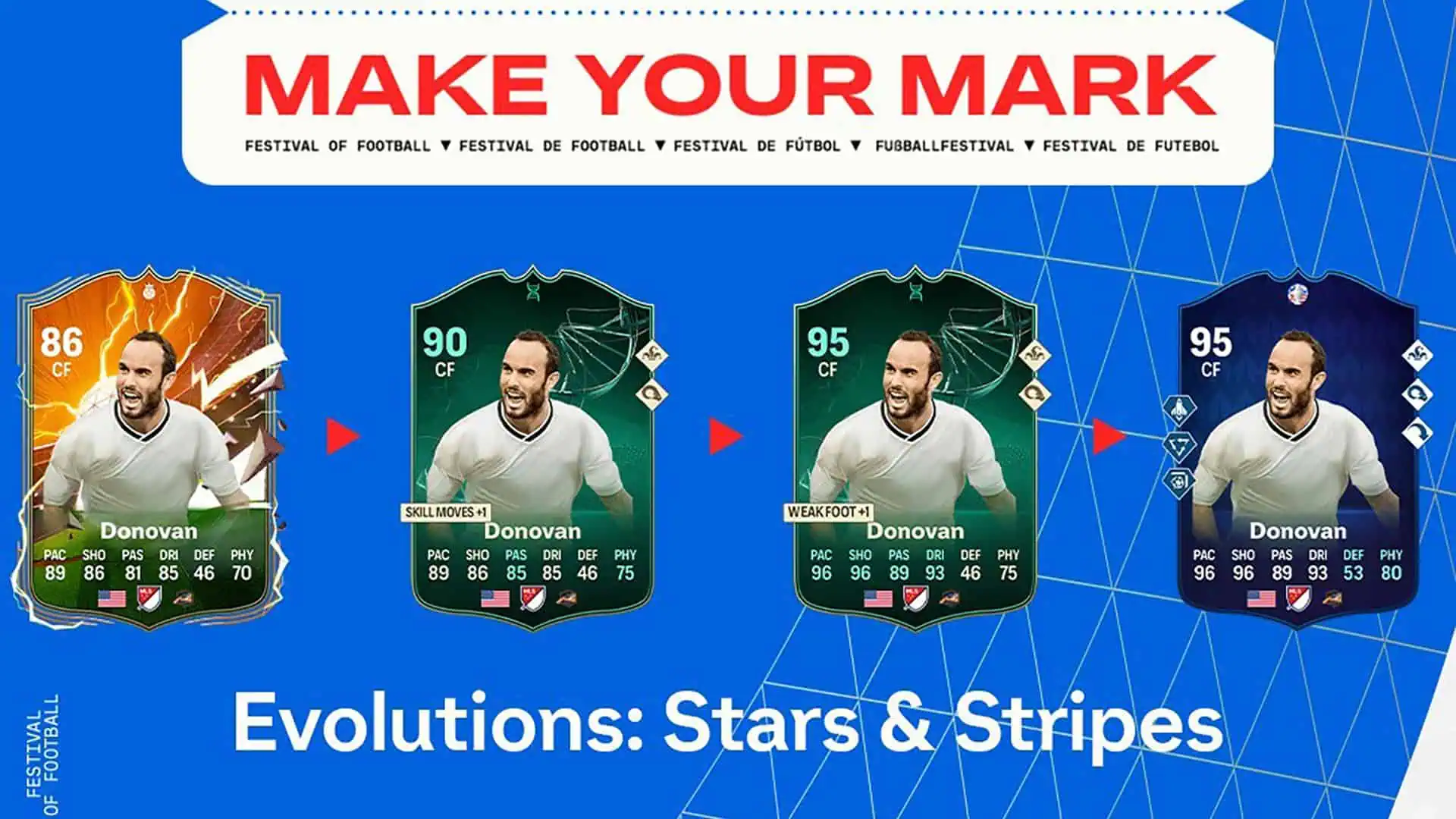 cover obj evolutions stars stripes fc 24