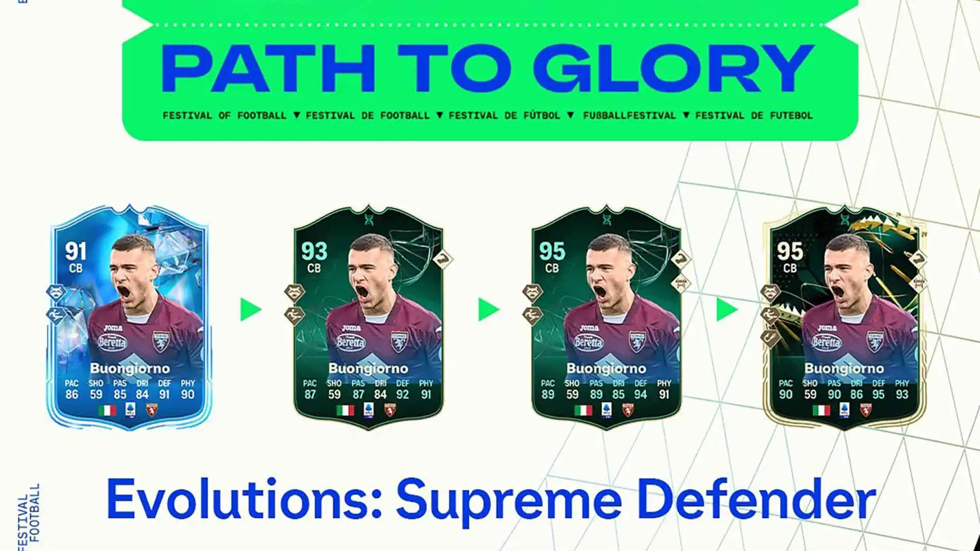 cover obj evolutions supreme defender fc 24
