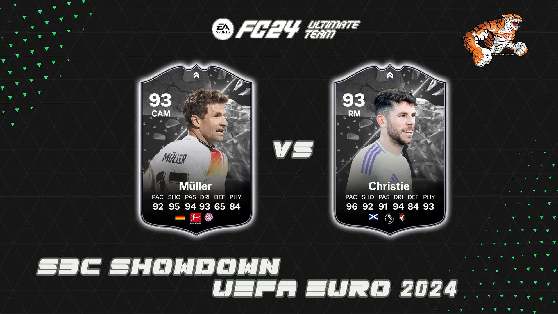 EA FC 24 SBC Muller VS Christie Showdown Uefa Euro 2024 Soluzioni.