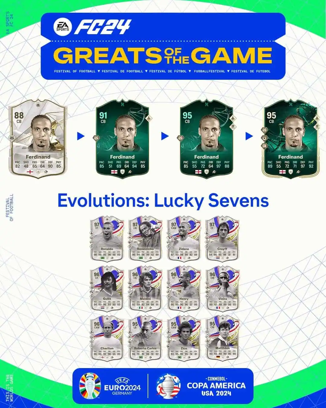 EA FC 24 Evoluzione Settebello Lista Giocatori Ed Obiettivi.