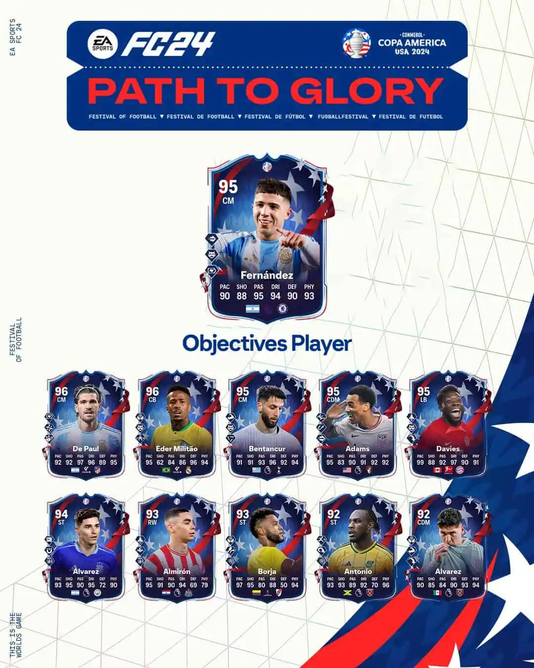 EA FC 24 Obiettivi Enzo Fernandez PTG Requisiti E Recensione Carta Strada Verso La Gloria.