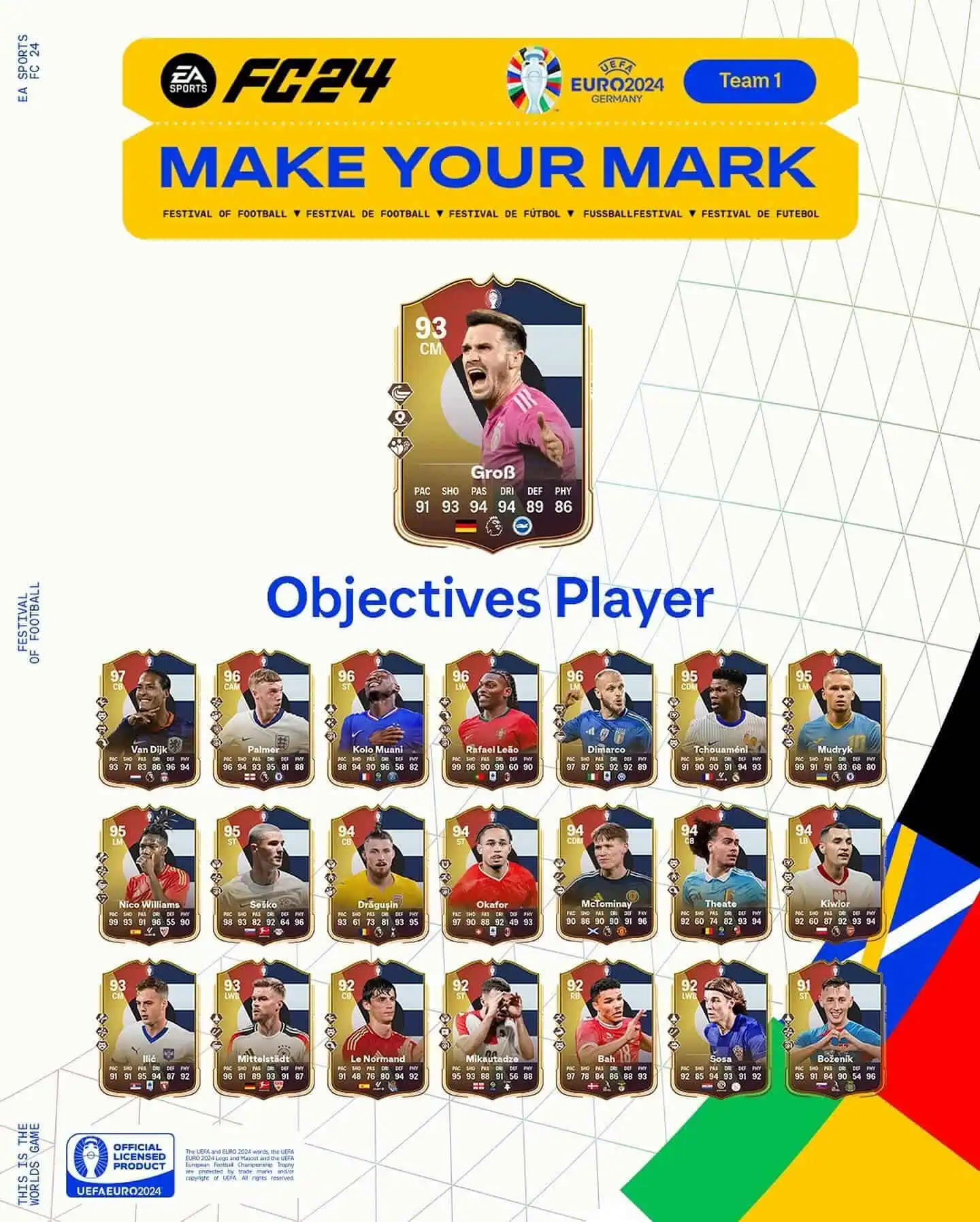 EA FC 24 Obiettivi Pascal Grob Lascia Il Segno Requisiti E Recensione.