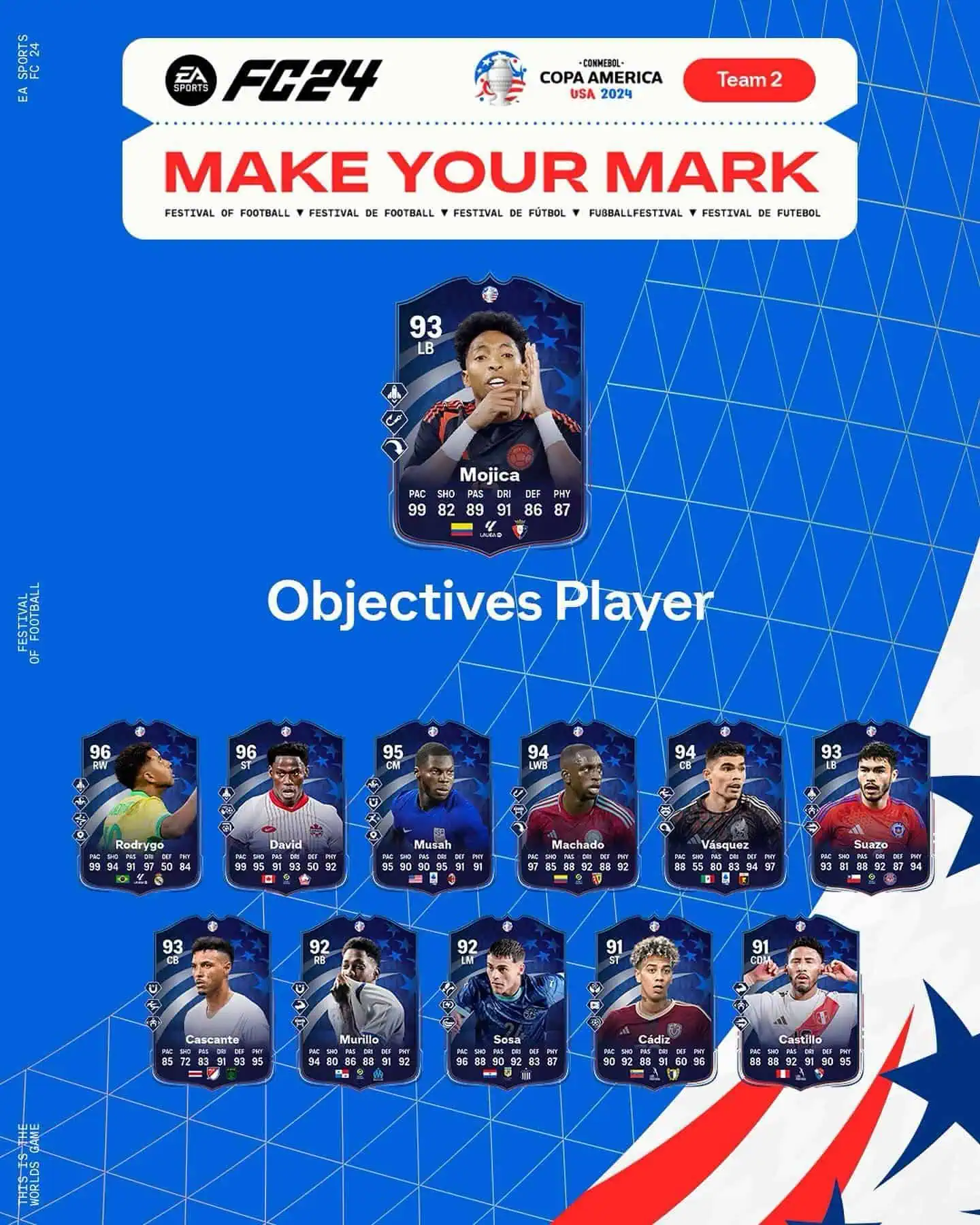 EA FC 24 Obiettivi Johan Mojica Lascia Il Segno Requisiti E Recensione.