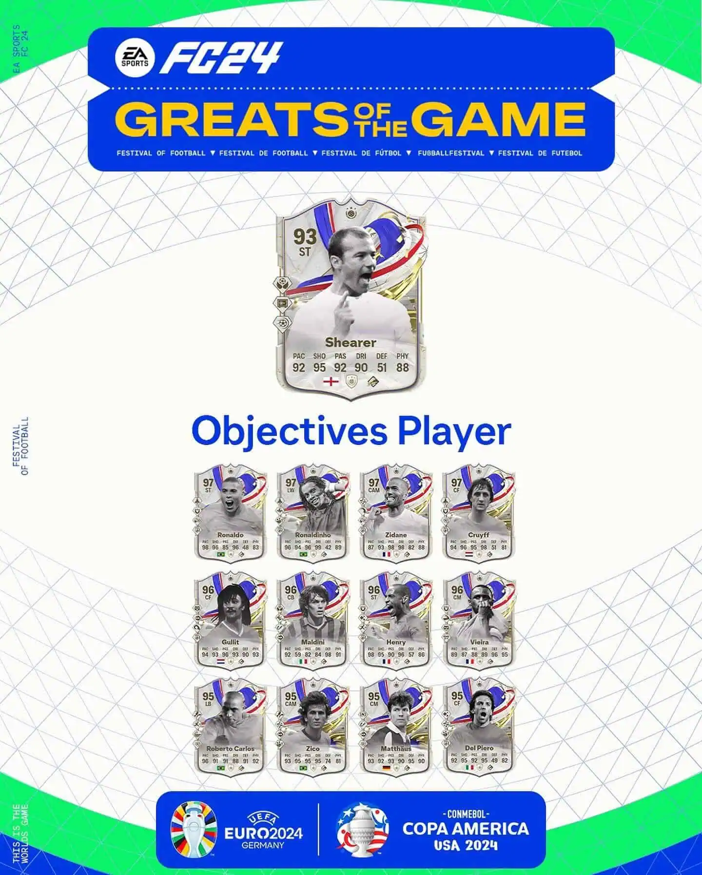 EA FC 24 Obiettivi Alan Shearer Icon Grandi Del Calcio Requisiti E Recensione.