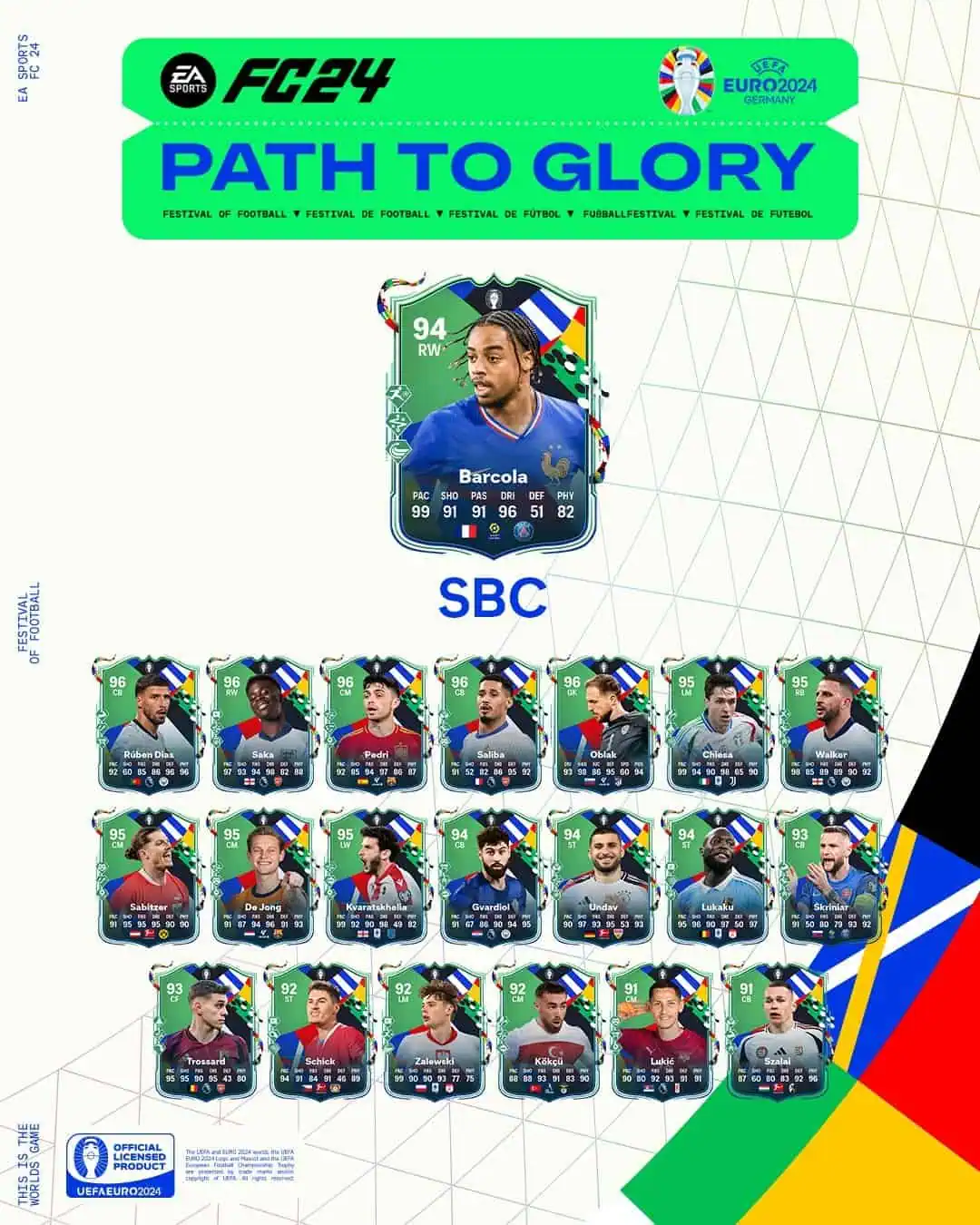 EA FC 24 SBC Bradley Barcola PTG Soluzioni E Recensione Carta Strada Verso La Gloria.